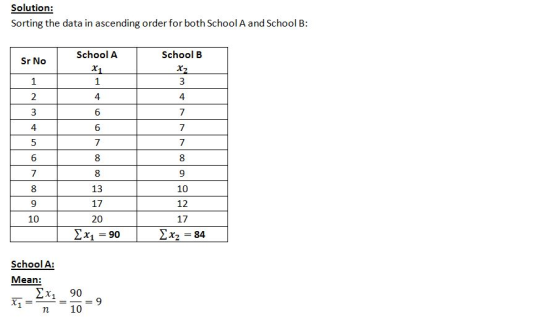 Solution: Sorting the data in ascending order for both School A and School B School A School B Sr No 4 4 6 4 8 6 8 13 17 20 1