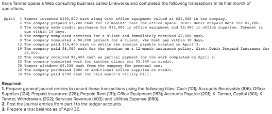 Karla Tanner opens a Web consulting business called Linkworks and completed the following transactions in its first month of