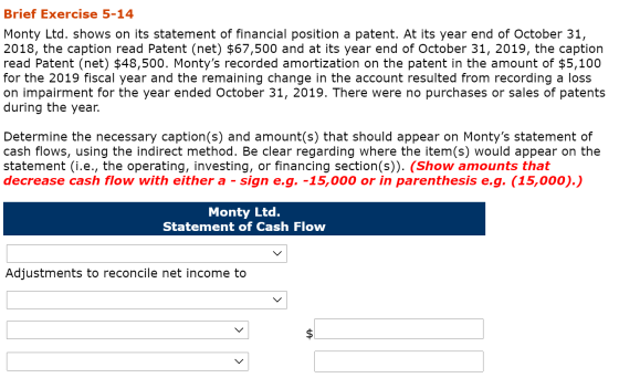 Brief Exercise 5-14 Monty Ltd. shows on its statement of financial position a patent. At its year end of October 31, 2018, th