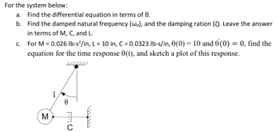 For the system below: a. Find the differential equation in terms of . b. Find the damped natural frequency (wa), and the damp