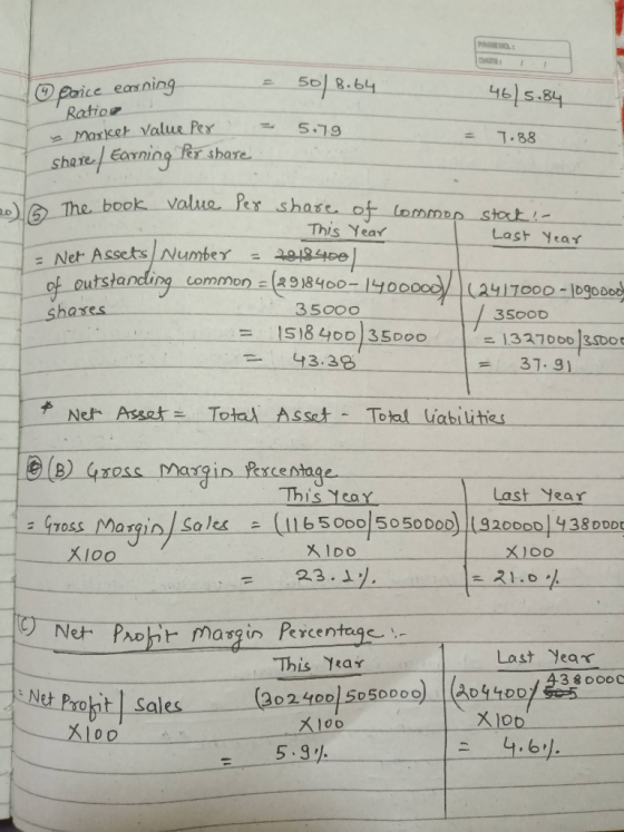 Poice earning - Ratios - Market value per share. Earning fer share 50) 8.64 5.79 46/5.84 = = 7.88 The book value per share of