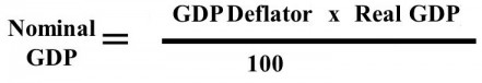 GDP Deflator x Real GDP Nominal - GDP 100