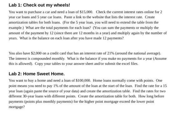 Lab 1: Check out my wheels! You want to purchase a car and need a loan of $15,000. Check the current interest rates online fo