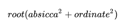 root(absicca ordinate2)