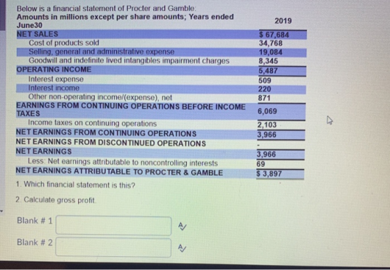2019 $ 67,684 34,768 19,084 8,345 5,487 509 220 871 Below is a financial statement of Procter and Gamble: Amounts in millions