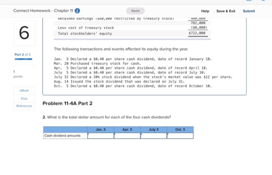 Connect Homework - Chapter 11 Saved Help Save & Exit Submit Retained earnings you, v restricted by treasury STOCK Less cost o