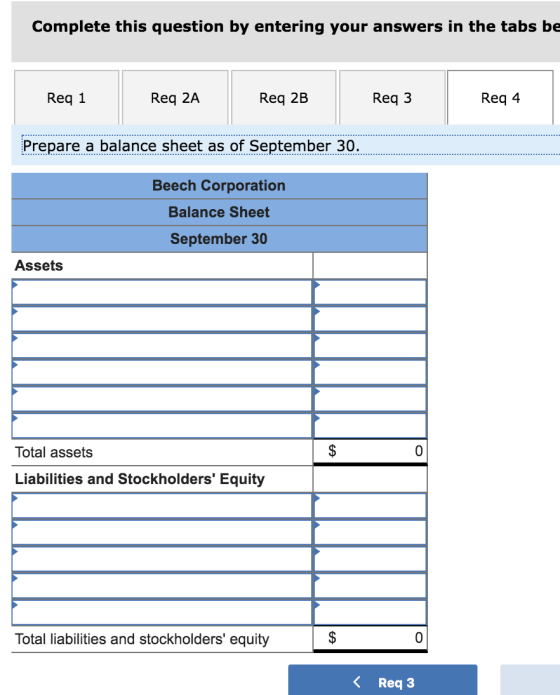 Complete this question by entering your answers in the tabs be Req 1 Req 2A Req 2B Reg 3 Req 4 Prepare a balance sheet as of