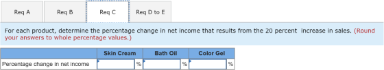 Req A Req B Req C Req D to E For each product, determine the percentage change in net income that results from the 20 percent increase in sales. (Round your answers to whole percentage values.) Skin Cream Bath Oil Color Gel Percentage change in net income