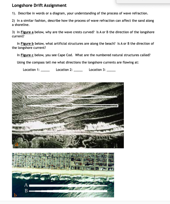 Longshore Drift Assignment 1). Describe in words or a diagram, your understanding of the process of wave refraction. 2) In a