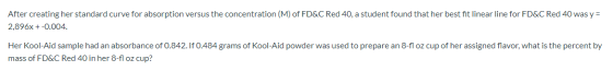 After creating her standard curve for absorption versus the concentration (M) of FD&C Red 40, a student found that her best f