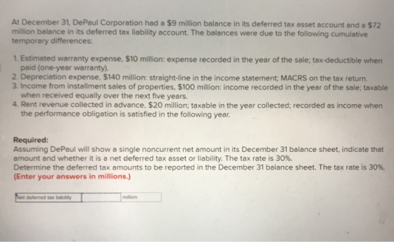 At December 31, DePaul Corporation had a $9 million balance in its deferred tax asset account and a $72 million balance in it