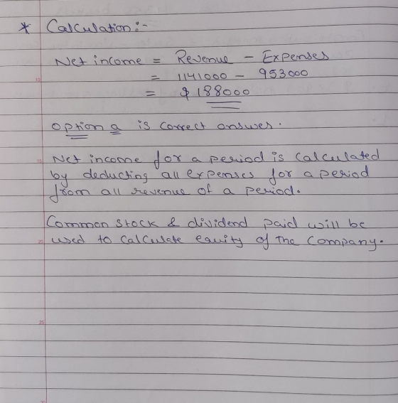 * Calculation : Net income Revenue Expenses 1141000 953000 & 188000 - = option a is correct answer. Net income for a period i