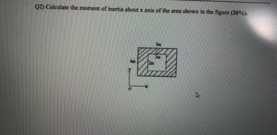 Q2) Calculate the moment of inertia about x axis of the area shown in the figure (20%). Sm 3m Am