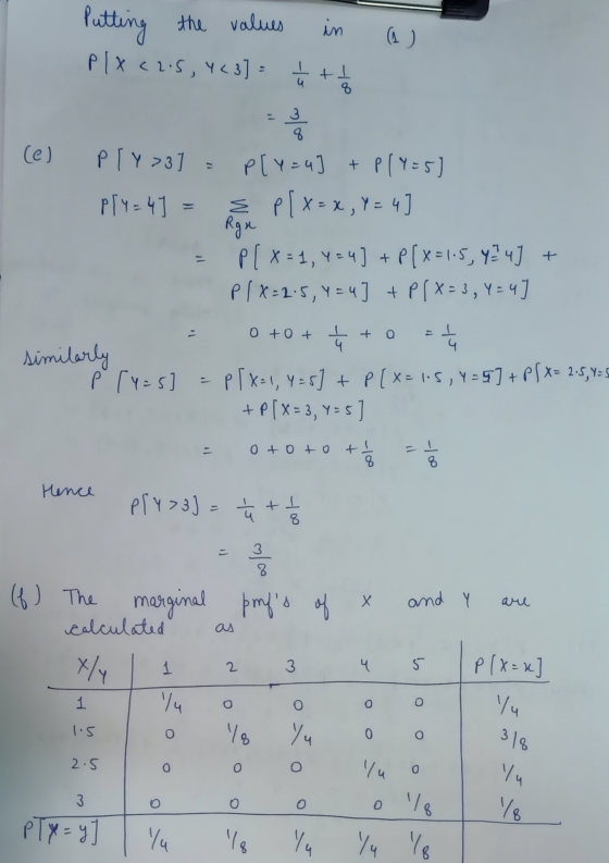 Putting the values Plx<2.5, Y <3] = (a) in h tt (e) Ply>3] = P[Y=4] + P/7=5] p[4=41 = = p [x = x, Y= 4] Rgn = P [ x = 1, Y=4]