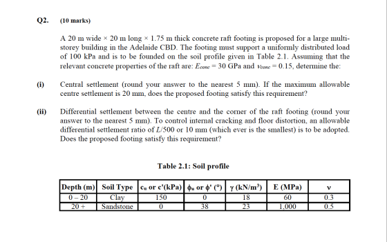 Q2. (10 marks) A 20 m wide x 20 m long x 1.75 m thick concrete raft footing is proposed for a large multi storey building in