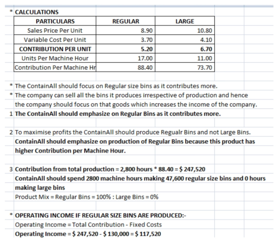 * CALCULATIONS PARTICULARS REGULAR LARGE Sales Price Per Unit 8.90 10.80 Variable Cost Per Unit 3.70 4.10 5.20 6.70 CONTRIBUT