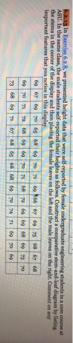 6.2.13 In Exercise 6.2.8, we presented height data that were self-reported by female undergraduate engineering students in a