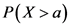 P(X>a)

