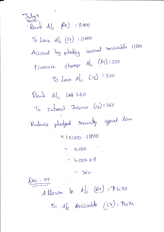 Julya Bank Ale Dro) =11000 To Leay Ak (CX) = 11000 Account by pleddig account reciveable 12000 Finance charge Ale (Dr) = 330