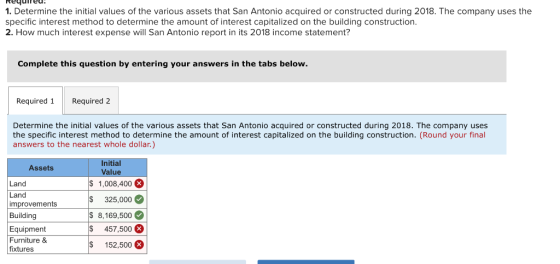 1. Determine the initial values of the various assets that San Antonio acquired or constructed during 2018. The company uses