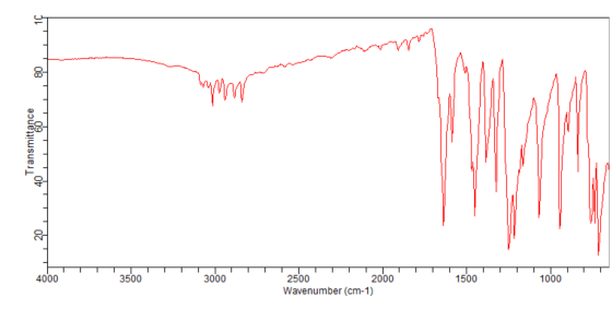 Transmittance 1500ייי2000יי 2500יי 3000יי 3500יי 4050 1000 Wavenumber (cm-1)