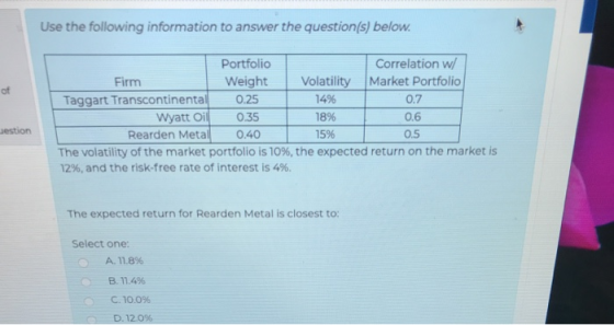 Use the following information to answer the question(s) below. Portfolio Correlation w/ Firm Weight Volatility Market Portfol
