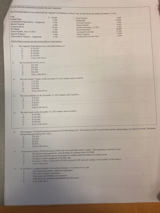 The following balances were taken from the Adjusted Trial Balce of Mary Corp for the fiscal yeding December 31, 2011 Prepaid