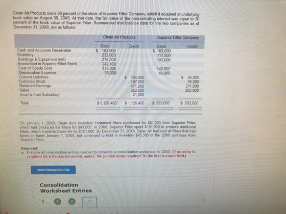 Clean Air Products owns 80 percent of the stock of Superior Filter Company which it acquired at underlying book value on August 30, 20X6. At that date, the fair value of the noncontrolling interest was equal to 20 cent of the book value of Superior Filter. Summarized trial balance data for the two companies as of December 31, 20X8, are as follows: Clean Air Products Superior Filter Com Debit Credit Debit 103,000 117,000 193,000 Credit Cash and Accounts Receivable Inventory Buildings & Equipment (net) Investment in Superior Filter Stock Cost of Goods Sold Depreciation Expense Current Liabilities Common Stock Retained Eamings Sales Income from Subsidiary $ 152,000 232,000 275,000 242.400 175,000 140,000 40,000 50,000 $ 184,800 197,000 471,000 252,000 21,600 $ 95,000 85,000 211,000 202,000 Total $1,126,400 $1,126,400 $ 593,000 593,000 On January 1, 20X8, Clean Airs inventory contained filters purchased for $61,000 from Superior Filter which had produced the fiters for $41,000. In 20X8, Superior Filter spent $101,000 to produce additional filters, which it sold to Clean Air for $151,000. By December 31, 20x8, Clean Air had sold all filters that had been on hand January 1, 20X8, but continued to hold in inventory $45.300 of the 20X8 purchase from Superior Filter Required a. Prepare all consolidation entries needed to complete a consolidation worksheet for 20X8. (If no entry is required for a transaction/event, select No journal entry required in the first account field.) view transaction list Consolidation Worksheet Entries