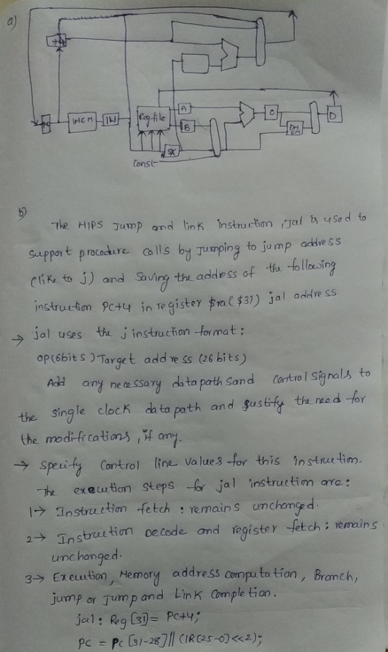 ons 가 HIPS Jump and link nstruchon ,Tal tsuse d to Gppt p rotacdure alls by Tumpin tojump adtine s s Cti K. to J) and Savirg th addess of tha tolle ing nstrutiom Pct al addre ss ブjal uses thj instru ction-for mat; op t6bit S Target address (s bits) Adi ary nete ssary data path Sand Cortrol Sanals to the sing le clocK dta path and sustfe tia nsed for the medi-fr cation,a amu Speuity Cantrol line. va lue-for this in stireetim. eexecution Steps or jal instructim aro: n strue tim Instru c tim -fetch :Ye mains unchanged unchanged Ereuo, Memory address cumopu te tion, Branch, jump or Tumpand Link Comple tion, 3