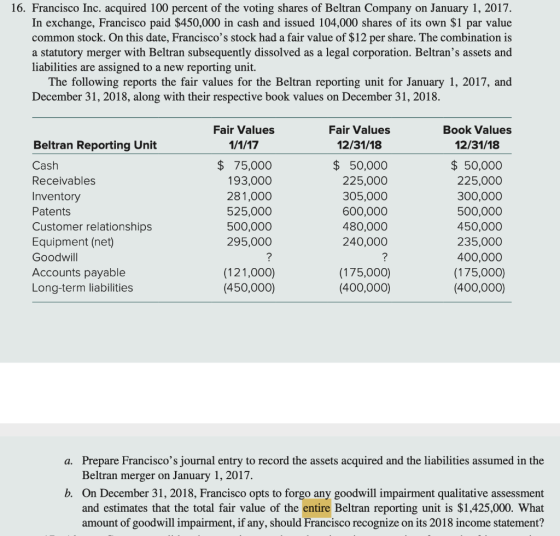 16. Francisco Inc. acquired 100 percent of the voting shares of Beltran Company on January 1, 2017. In exchange, Francisco pa