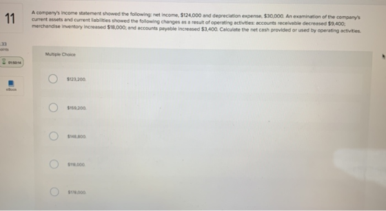 A companys income statement showed the following: net Income, $124,000 and depreciation expense, $30,000. An examination of