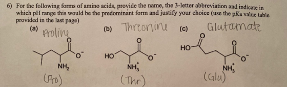 6) For the following forms of amino acids, provide the name, the 3-letter abbreviation and indicate in which pH range this wo