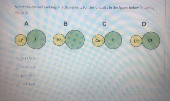 Select the correct ranking of lattice energy for the ion pairs in the figure below (lowest to highest): А B с D Li K Cst Lit