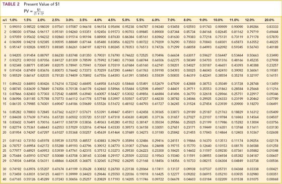 //img.homeworklib.com/questions/e76d6240-ad2b-11ea-8831-7946cba1d345.jpg?x-oss-process=image/resize,w_560