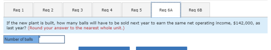 Req 1 Req 2 Req 3 Req 4 Req 5 Req 6A Req 6B If the new plant is built, how many balls will have to be sold next year to earn the same net operating income, $142,000, as last year? (Round your answer to the nearest whole unit.) Number of balls