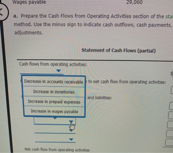 Wages payable 29,060 a. Prepare the Cash Flows from Operating Activities section of the sta method. Use the minus sign to ind