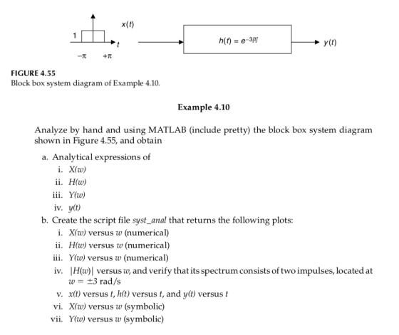 x(t) 1 h(t) = e-3[t y(t) t -T +Tt FIGURE 4.55 Block box system diagram of Example 4.10. Example 4.10 Analyze by hand and usin