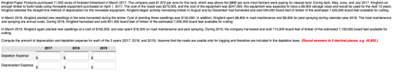 Kingbird Paper Products purchased 11,000 acres of forested timberland in March 2017. The company paid $1,870 per acre for thi