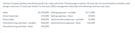 Ivanhoe Company bottles and distributes B-Lite, a diet soft drink. The beverage is sold for 50 cents per 16-ounce bottle to r