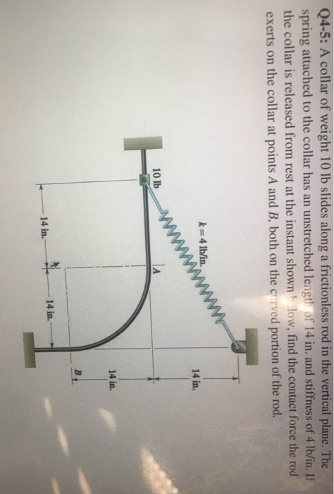 Q4-5: A collar of weight 10 lb slides along a frictionless rod in the vertical plane. The spring attached to the collar has a