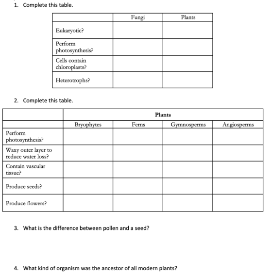 1. Complete this table. Fungi Plants Eukaryotic? Perform photosynthesis? Cells contain chloroplasts? Heterotrophs? 2. Complet