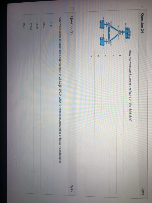 Question 24 3 pts How many networks are in the figure on the right side? 1 3 4 6 9 Question 25 3 pts A network on the Interne