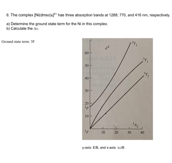 6. The complex [Ni(dmso)6]2* has three absorption bands at 1288; 770, and 416 nm, respectively. a) Determine the ground state