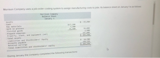 Morrison Company uses a job-order costing system to assign manufacturing costs to jobs. Its balance sheet on January 1 is as