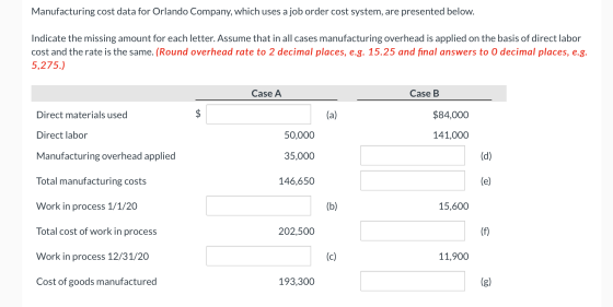 Manufacturing cost data for Orlando Company, which uses a job order cost system, are presented below. Indicate the missing am