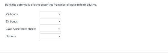 Rank the potentially dilutive securities from most dilutive to least dilutive. 9% bonds 5% bonds Class A preferred shares Opt
