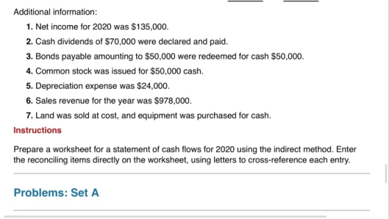 Additional information: 1. Net income for 2020 was $135,000. 2. Cash dividends of $70,000 were declared and paid. 3. Bonds pa