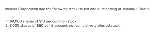 Weaver Corporation had the following stock issued and outstanding at January 1, Year 1: 1. 141,000 shares of $10 par common s