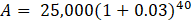 40 A = 25,000(1 + 0.03)