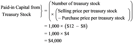 Number of treasury stock
(Selling price per treasury stock
Paid-in Capital from
Treasury Stock
- Purchase price per treasury 